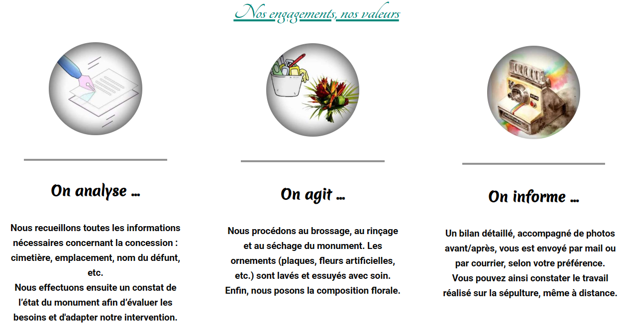 Qualité de service funeraire MFDJ